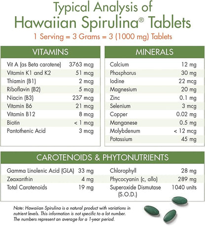 Nutrex Hawaii, Pure Hawaiian Spirulina, 1000 180 Count,