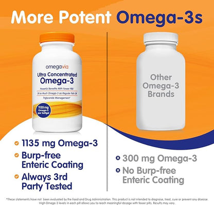 OmegaVia Ultra Concentrated Omega 3 Fish Oil Burpless, 60 Softgels, Triple Strength Omega 3 Fish Oil Supplements, 1135 mg Pure Omega3, No Fishy Burps, High EPA DHA DPA, IFOS 5-Star