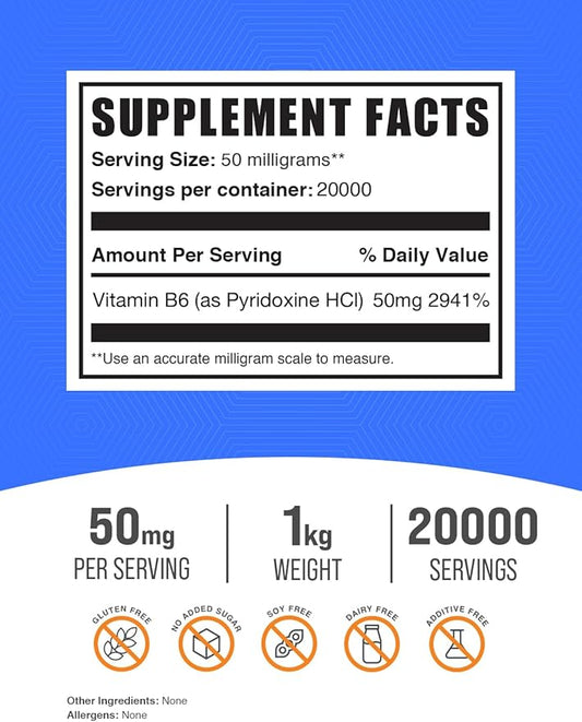 BulkSupplements.com Pyridoxine HCl Powder - Vitamin B6 Supplement, Vitamin B6 50mg - for Immune Support, Gluten Free, 50mg of Pyridoxine B6 per Serving, 1kg (2.2 lbs) (Pack of 1)