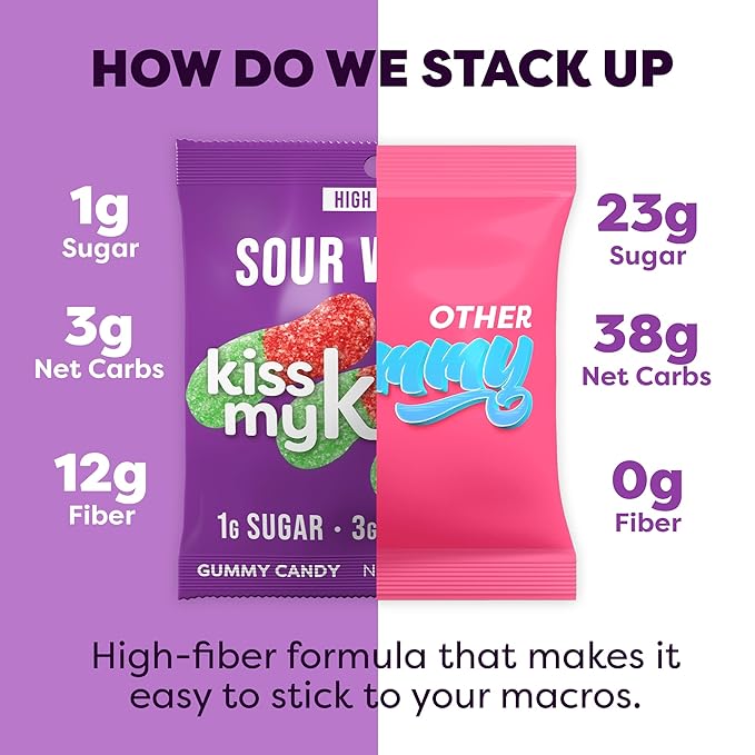 Kiss My Keto Sour Gummy Worms – 1g Sugar, Low Carb, High Fiber, non-GMO Sour Gummies Candy – Healthy Sour Worms Candy, Delicious Sour Gummy Candy Gummy Worm – Gummy Worms Individual Packets (32-pack)