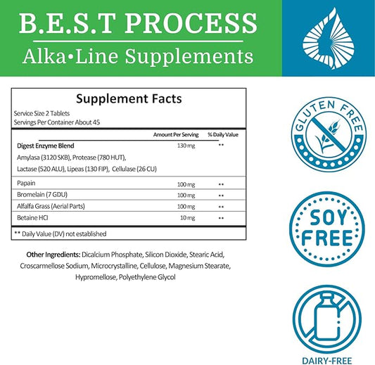 SuperDigest (12 Pack) Best Process Alkaline