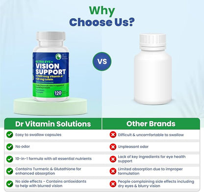 Vision Support Eye Vitamins for Macular Health 2 Formula (1 Bottle, 120 Capsules)