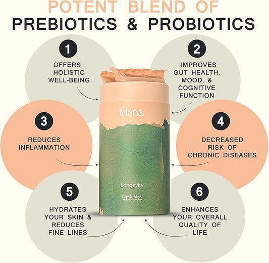 Mana Longevity Synbiotics Supplements 30 Count