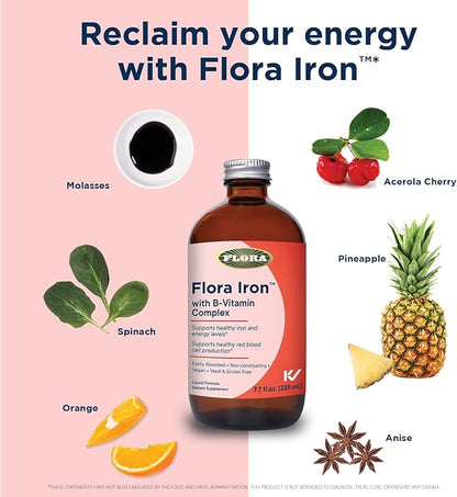 Flora Iron with B-Vitamin Complex 15-oz. Glass