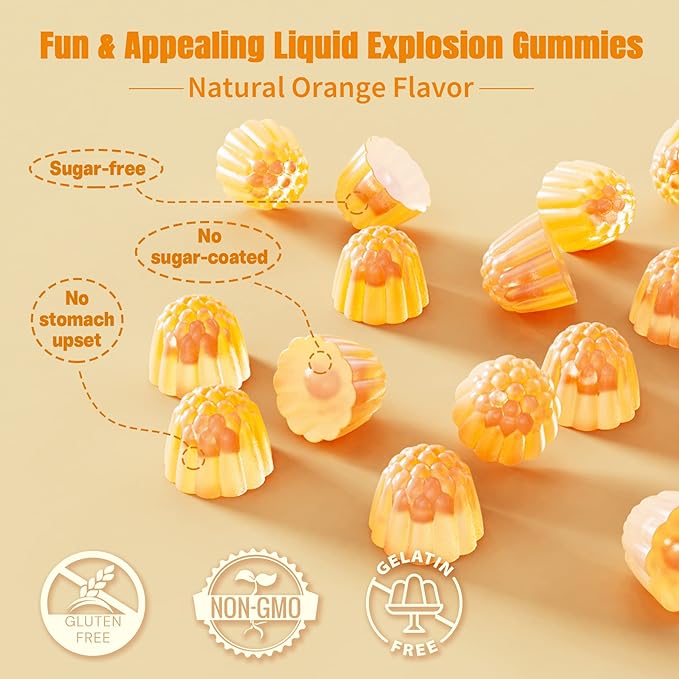 Sugar-Free CoQ10-250mg / 500mg Filled Gummies - Plus Omega-3, EPA + DHA, B3 & Zinc - Ultra Co Q-10 Supplements for Hear-t Health, Cellular Energy, Antioxidant Support, Up to 60 Day Supply, Vegan 60Cts