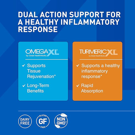 OmegaXL Powerful Joint and Muscle Support Supplement 60 Count (2 Pack) & TurmericXL Healthy Inflammatory Response Supplement (30 Count)