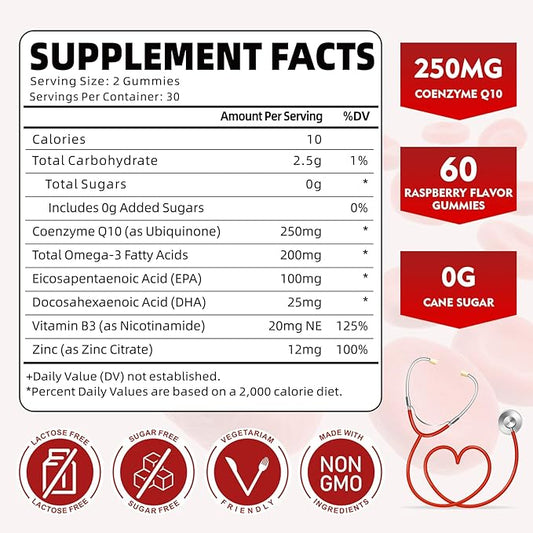 Sugar Free CoQ10 Gummies, CoQ10 250mg, Plus Omega-3, Vitamin B3 & Zinc, High Absorption Coenzyme Q10 Supplements for Cellular Energy, Antioxidant, Raspberry Flavor, 120 Count