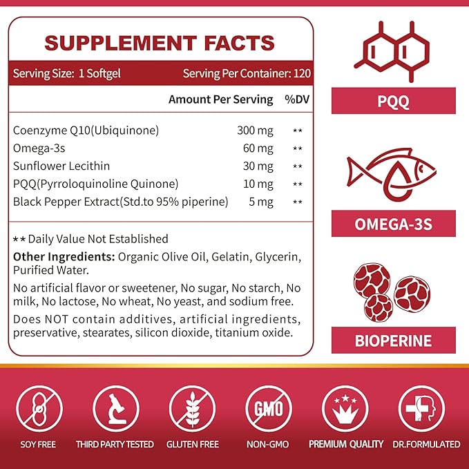 ZEBORA CoQ10-300mg-Softgels with PQQ, BioPerine & Omega-3, 120 120 Servings Q10 (Ubiquinone)