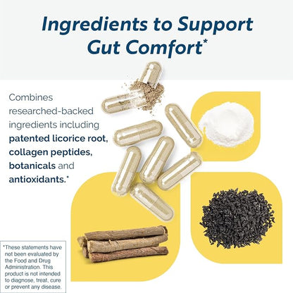 Researched Nutritionals RenewGut+ (120 Capsules)