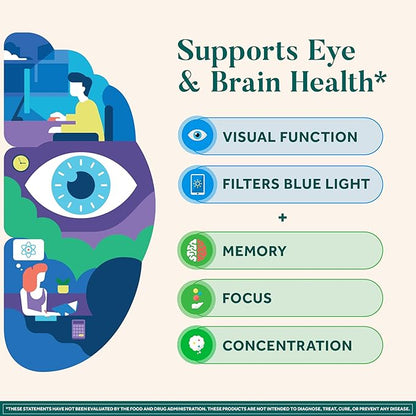 NEURIVA Brain + Eye Supplement 30ct Capsules