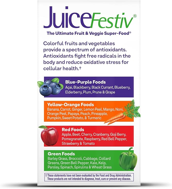 Natrol JuiceFestiv, The Ultimate Fruit and Veggie Super-Food to Support Balanced Nutrition and Overall Well-Being, Plus Antioxidants for Cellular Health, 60 Capsules (2-Count), Up to a 30 Day Supply