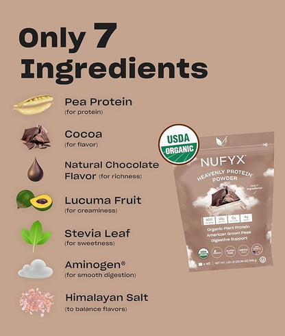 NUFYX® • Heavenly Protein® Powder • 100% Organic 40 Scoops)