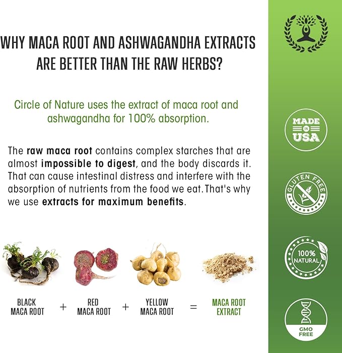 Maca Root 10,000 mg, Ashwagandha 6000mg 120 Capsules
