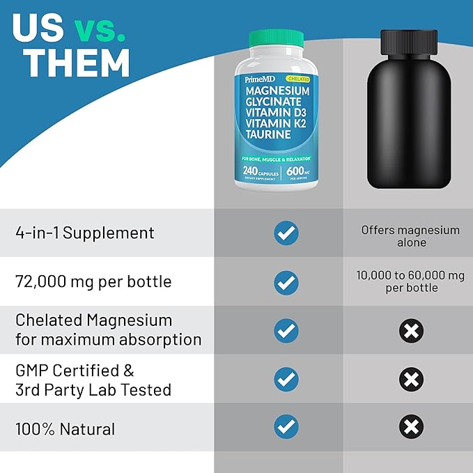 4-in-1 Chelated Magnesium Glycinate 500mg D3 K2 K2 Magnesium (240ct)