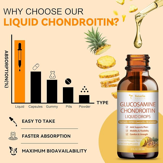 Glucosamine Chondroitin Liquid Drops