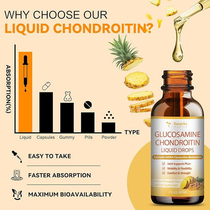 Glucosamine Chondroitin Liquid Drops