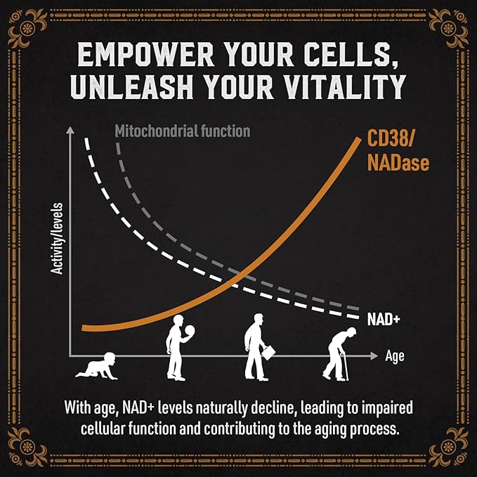 1800 MG Liposomal NAD Supplement, NAD+ Supplement Similar to Nicotinamide Riboside, 98% Pure NAD Plus Supplement for Energy Booster & Cellular Repair for Men & Women, Non-GMO, 60 Softgels