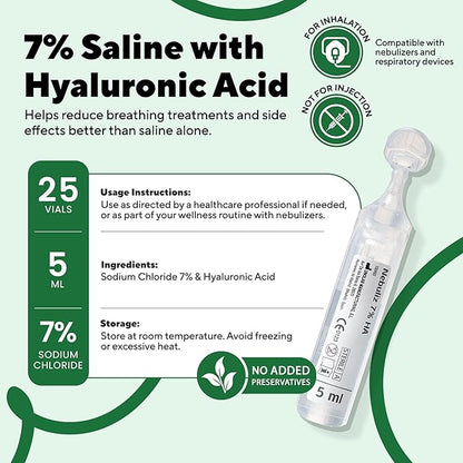 NAVEH PHARMA | Hypertonic Saline Solution 7% + (25 Bullets 5ml)