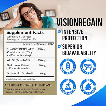 LABO Nutrition VisionREGAIN 8X Higher 20mg FloraGLO 30 softgels