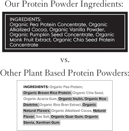 Truvani Vegan Protein Powder 20g Organic 10 Servings
