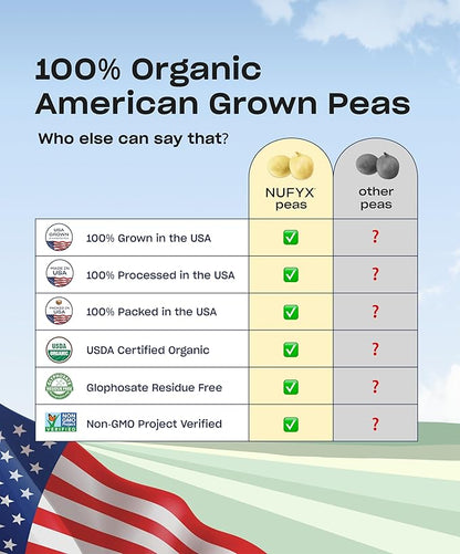 NUFYX® • Heavenly Protein® Powder • 100% Organic