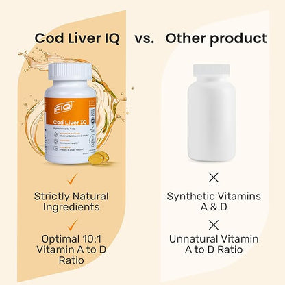 FIQ - Cod Liver IQ: Cod 3 Fatty 100 Capsules