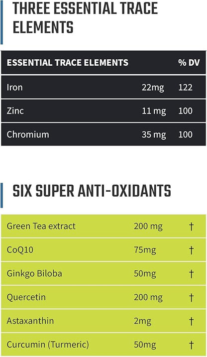 Without Limits Runners Essentials Daily Vitamin Formula - Runners Daily Vitamin - One Month Supply - 60 Capsules