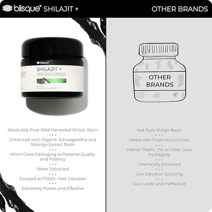 Blisque - Pure Himalayan Organic Shilajit 60 Grams