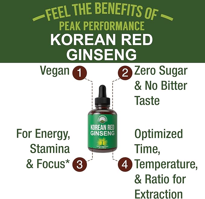 Korean Red Ginseng Liquid Drops