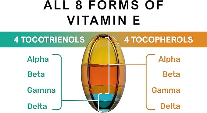 Kala Health Unique Formula with all 8 Tocopherols