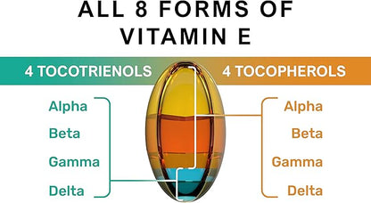 Kala Health Unique Formula with all 8 Tocopherols