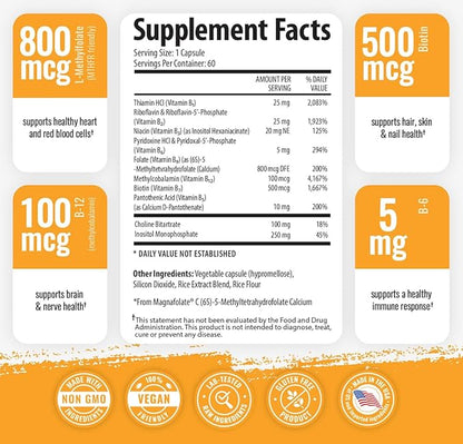 1 Body Vitamin B Complex 3 5-MTHF Folate B1, B2, B2, B5, B5, B6, B6, Methyl B12, Niacin,