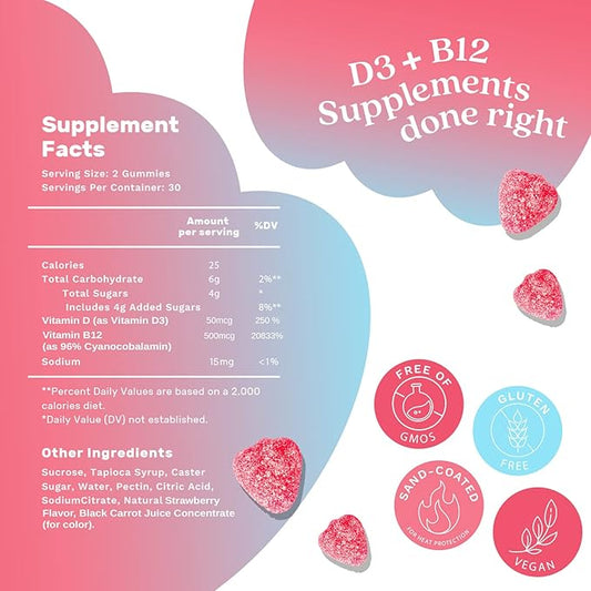 BeLive Vitamin D3 Gummies with B12 Vitamins B12 & D3, Provides 2-Pack