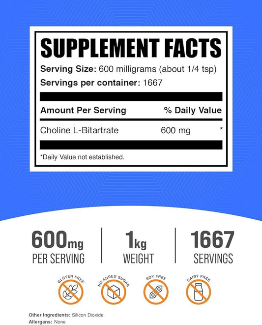BulkSupplements.com Choline Bitartrate Powder - as Choline L-Bitartrate, Choline Supplement, Choline 600mg - Gluten Free, 600mg per Serving, 1kg (2.2 lbs) (Pack of 1)
