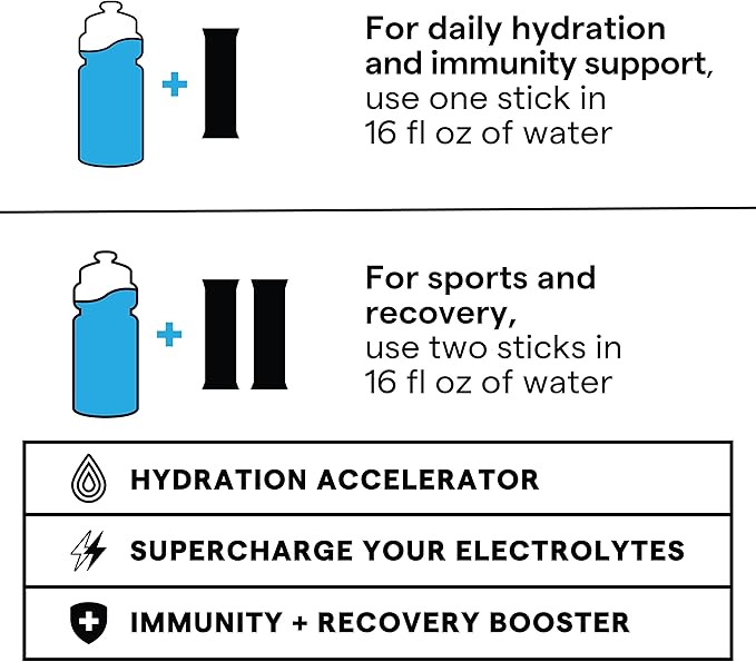 SOS Hydration Electrolyte Powder Packets, Mixed Berry Flavor, 8 Stick Packs – Low-Calorie, Rapid Rehydration, Made in USA, Keto & Vegan Friendly