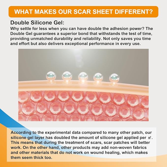 Silicone Scar Sheets Silicone Gel Scar (1.6" x 59"-1.5M) -