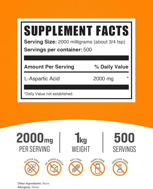 BulkSupplements.com L-Aspartic Acid Powder - Aspartic Acid Supplement, Amino Acids Supplement for Energy Support - Gluten Free, 2000mg per Serving, 1kg (2.2 lbs) (Pack of 1)