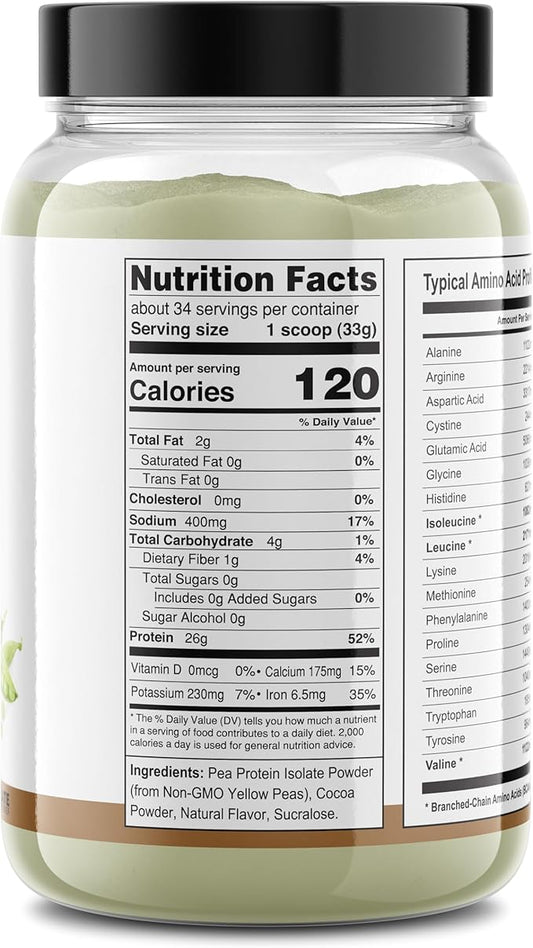 It's Just! Pea Protein Isolate, Plant (2.5 Pound 1), Chocolate)