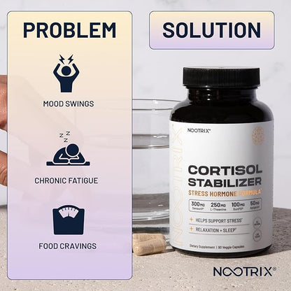 Cortisol Manager and Stabilizer Supplement | Supports Deep Sleep & Relaxation | Cortisol Supplement with Ashwagandha, L-Theanine, Rhodiola Rosea Extract & Apigenin | 30 Vegan Capsules