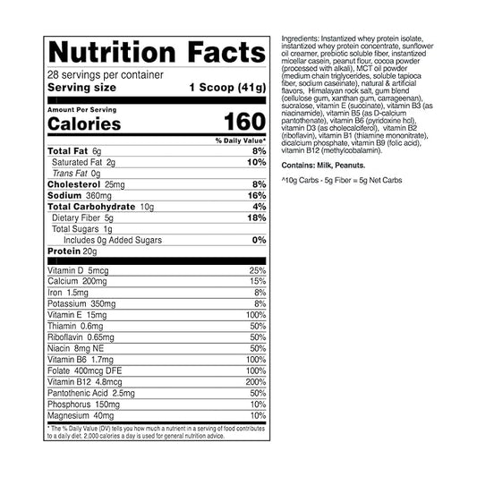 TransformHQ Meal Replacement Shake Powder 28