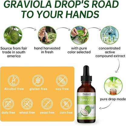 Healpark 2 Pack Graviola Leaf Extract, 98% Absorption 2 Pack 2 Fl