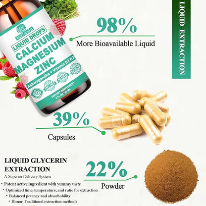 Calcium Magnesium Zinc D3 with Calm D3 and