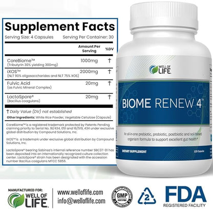 Biome Renew 4