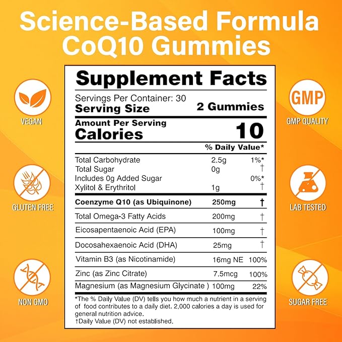 2 Pack CoQ10 Gummies 250mg, Plus Omega-3, Vitamin B3 & Q10 Supplements Antioxidant,120 Count