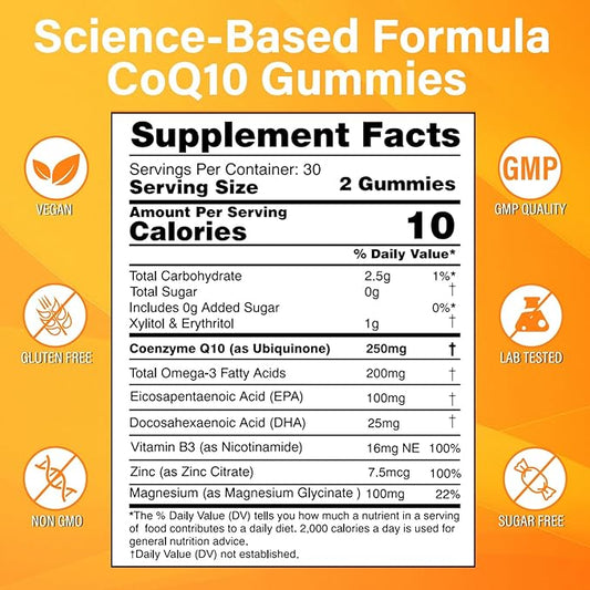 2 Pack CoQ10 Gummies 250mg, Plus Omega-3, Vitamin B3 & Q10 Supplements Antioxidant,120 Count
