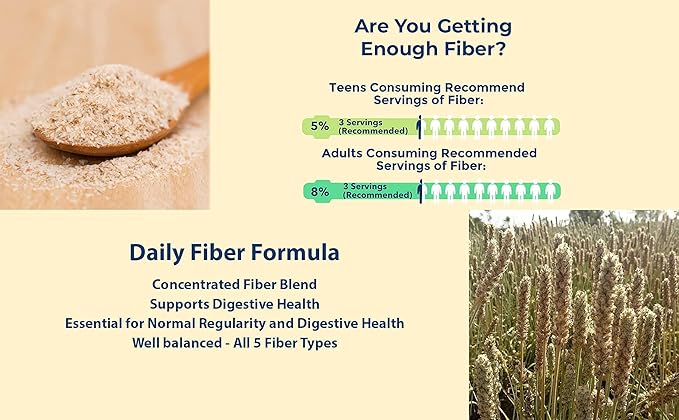 Yerba Prima Daily Fiber Formula Powder 12 oz 4) -