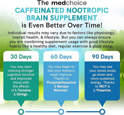 12-in-1 Nootropic Brain Supplement w/ Caffeine Anhydrous: Ginkgo Biloba for Brain Support, Memory & Focus - B12, Alpha GPC, L Theanine & Choline Supplements with Bioperine with 1321mg, 60ct (2 Pack)