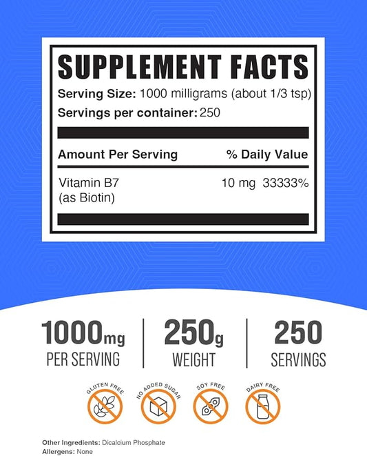 BulkSupplements.com Biotin 10000mcg Powder - Biotin Powder, Biotin Vitamins for Hair, Skin and Nails - as Vitamin B7, Gluten Free, 1000mg per Serving (10mg Biotin), 250g (8.8 oz) (Pack of 1)
