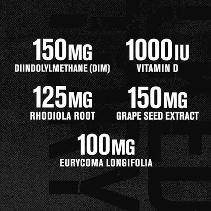Androsurge Estrogen Blocker for Men - Natural Testosterone Booster for Men & Estrogen Metabolizer with Tongkat Ali, DIM, Long Jack & More - Test Booster & Muscle Builder - 60 Count