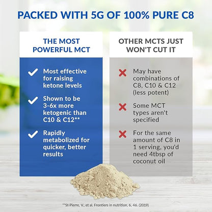 BioTrust Keto Elevate – C8 MCT Oil Powder – Ketogenic MCT Coffee Creamer, Keto Coffee Creamer – Clean Energy, Mental Focus, Clarity –100% Caprylic Acid MCT Powder, Non-GMO(French Vanilla, 20 Servings)